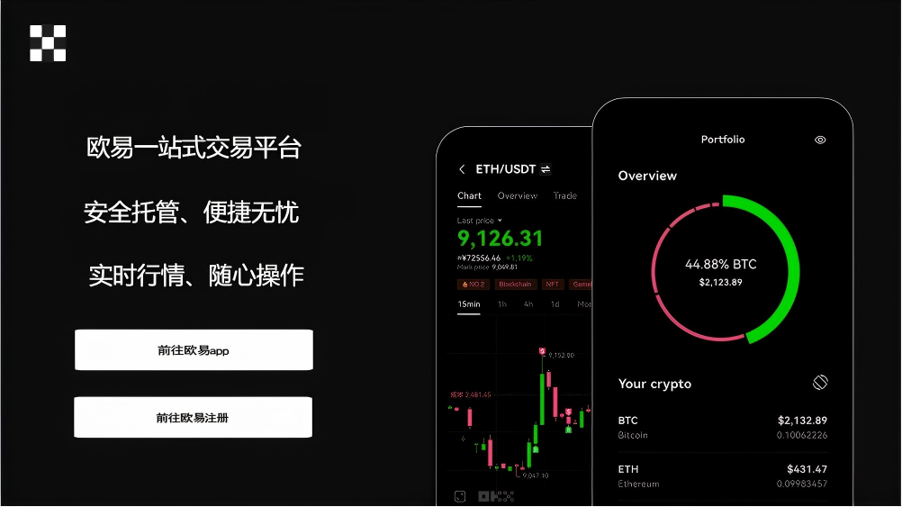 易欧区块链交易所下载手机版